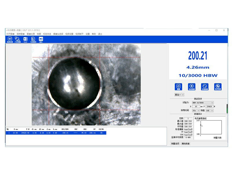 FHB2023ӲȲ